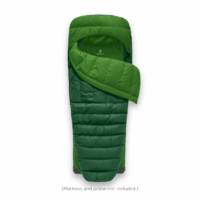 Zenbivy Core Bed