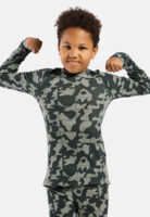 Active Warm Base-Layer